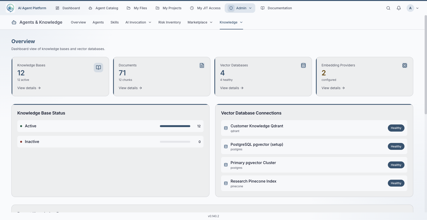 Pristan knowledge configuration overview
